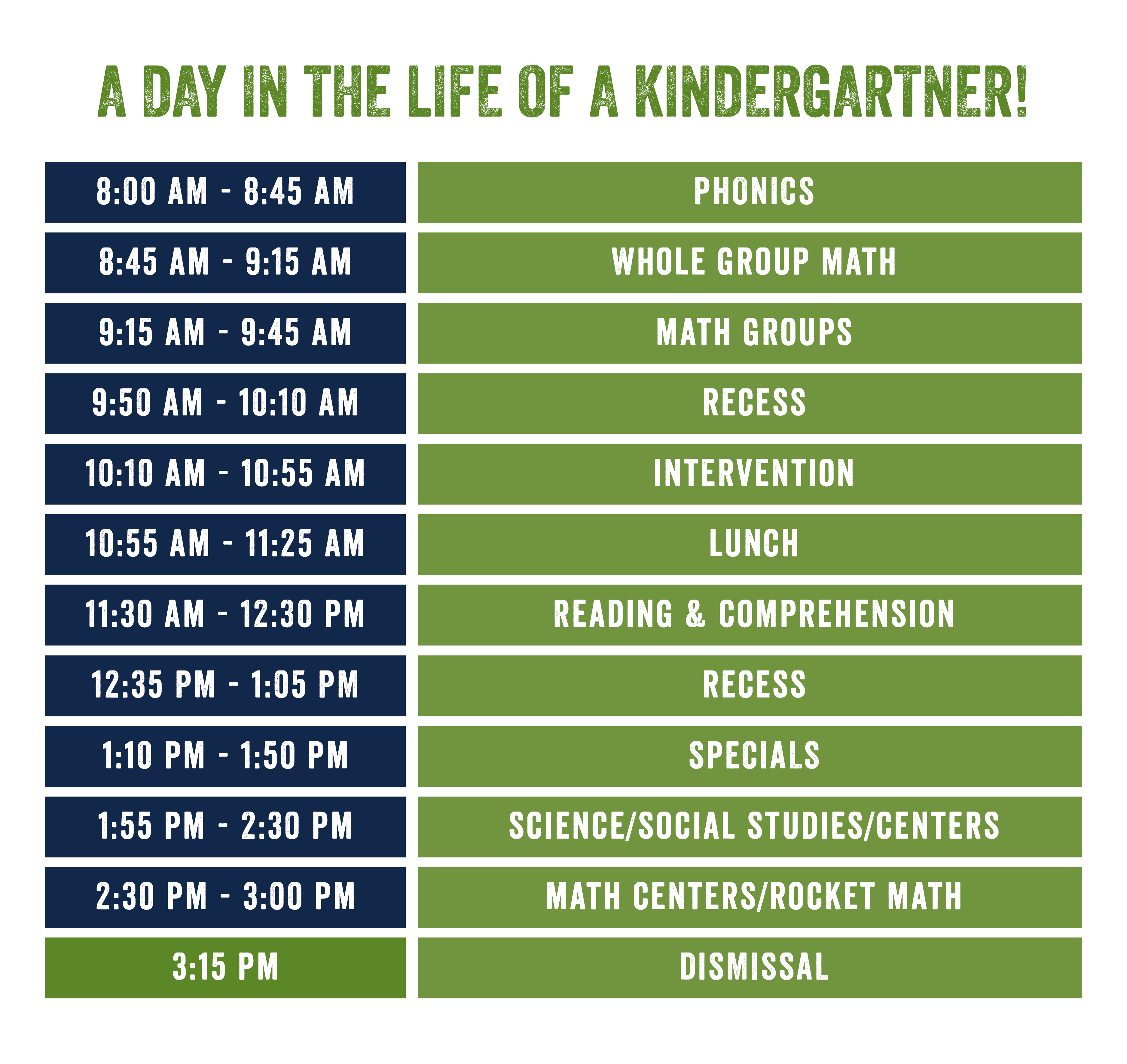 A day in the life of a kindegartener graphic